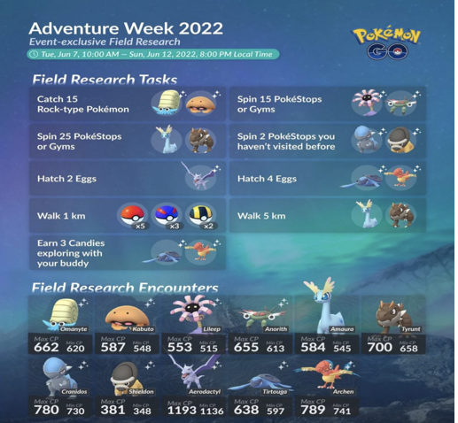 Other Methods to Get Free PokéCoins without Gym 2