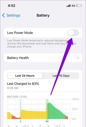 Low Power Mode